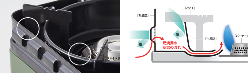 スーパーセール】 SHOPポチョムキンゼンスイ 小型循環式クーラー ZC-100α